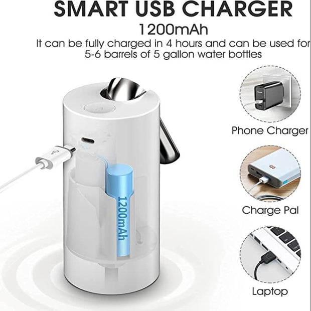 Foldable USB Automatic Water Dispenser